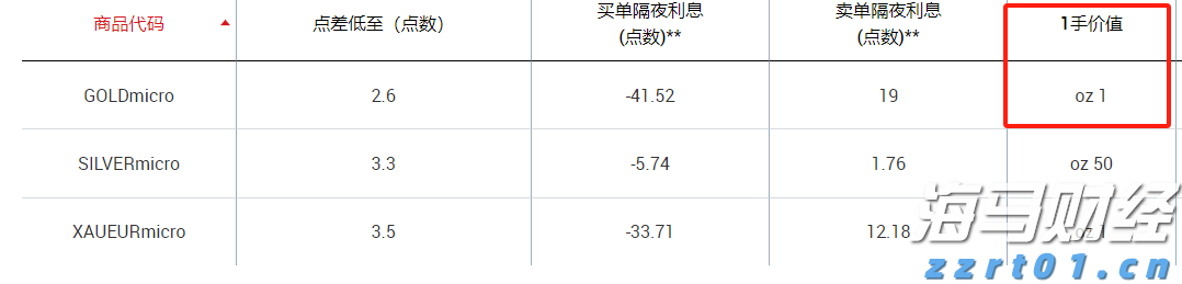 湖南省质量和标准化研究院开展技术性贸易措施工作服务经济发展