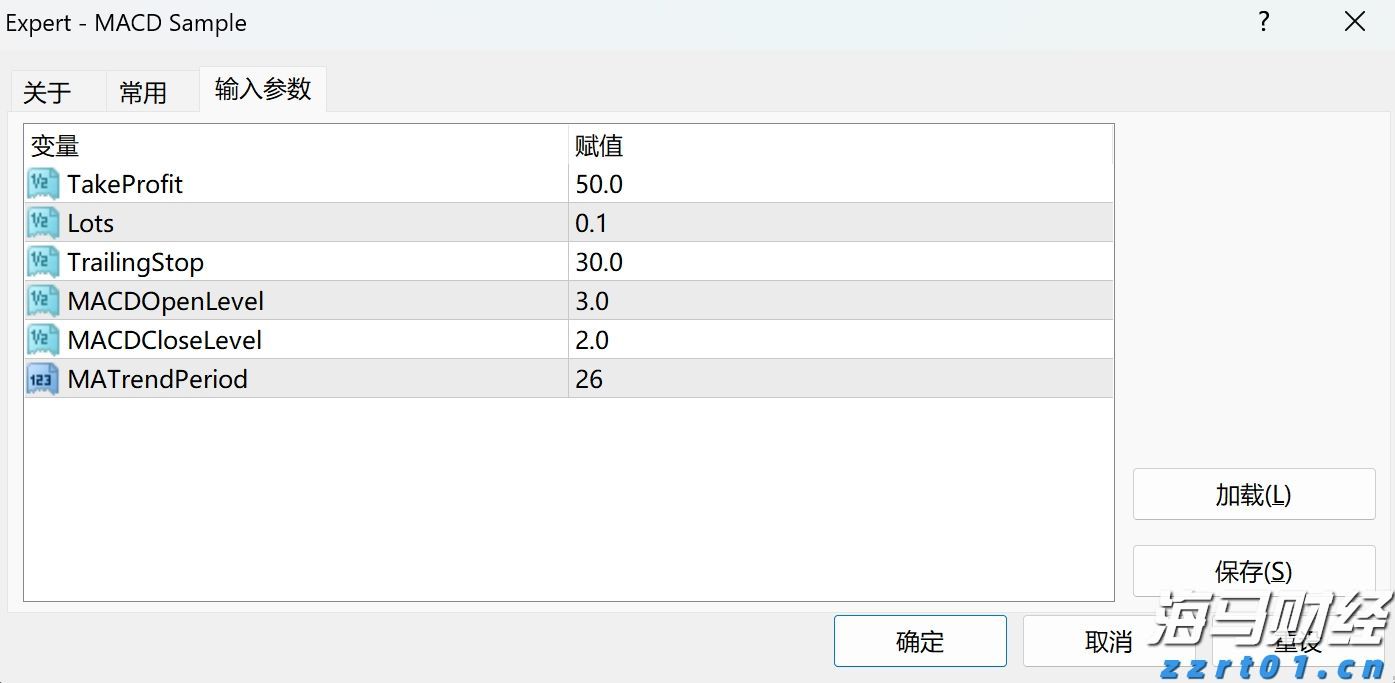 总投资100亿元 融捷锂电池材料项目落户合肥