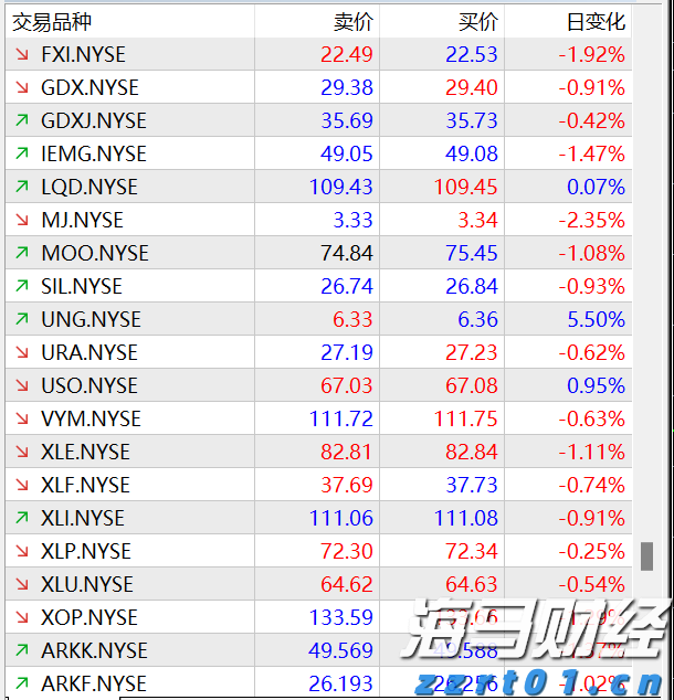 澳洲联储降息25个基点至两年新低，政策展望偏谨慎