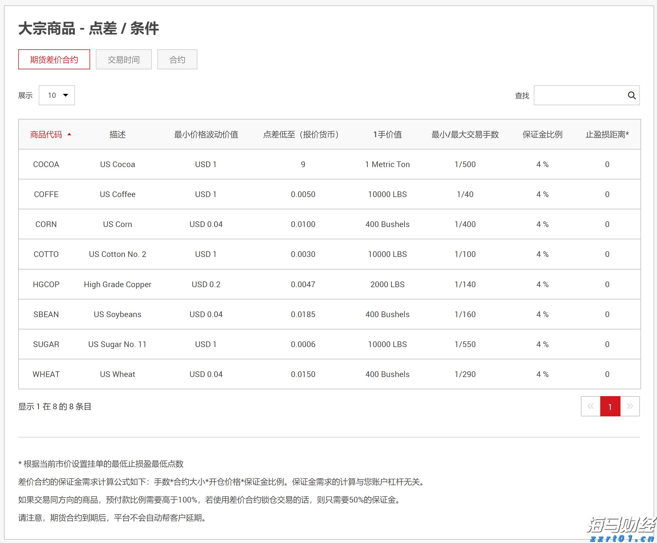 泰康人寿安徽分公司消费者权益保护典型案例