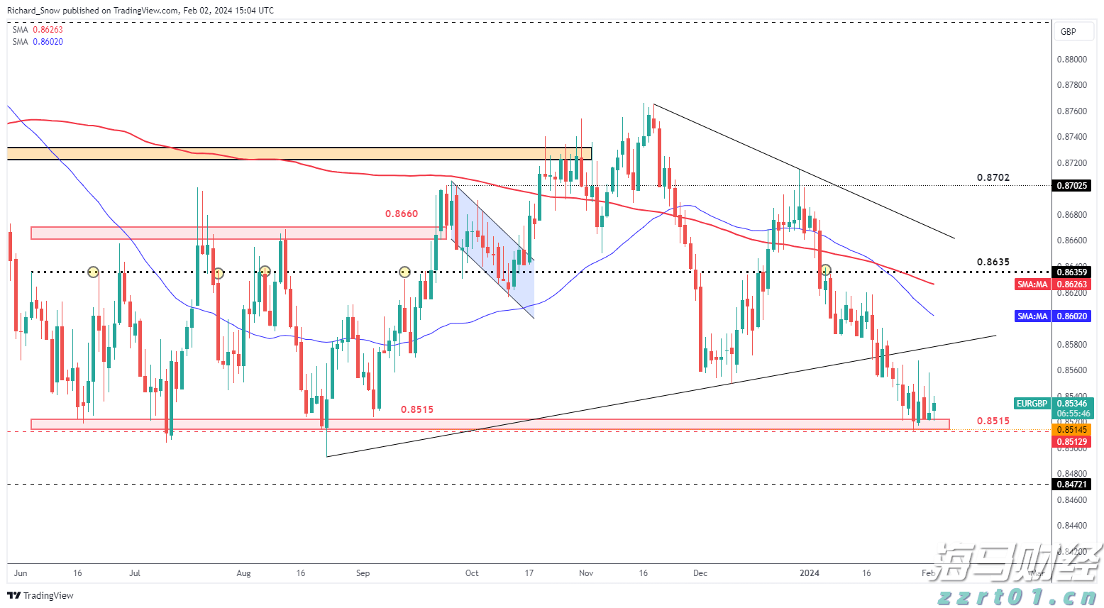 致梅州市民防汛防台风的一封信！请查收→