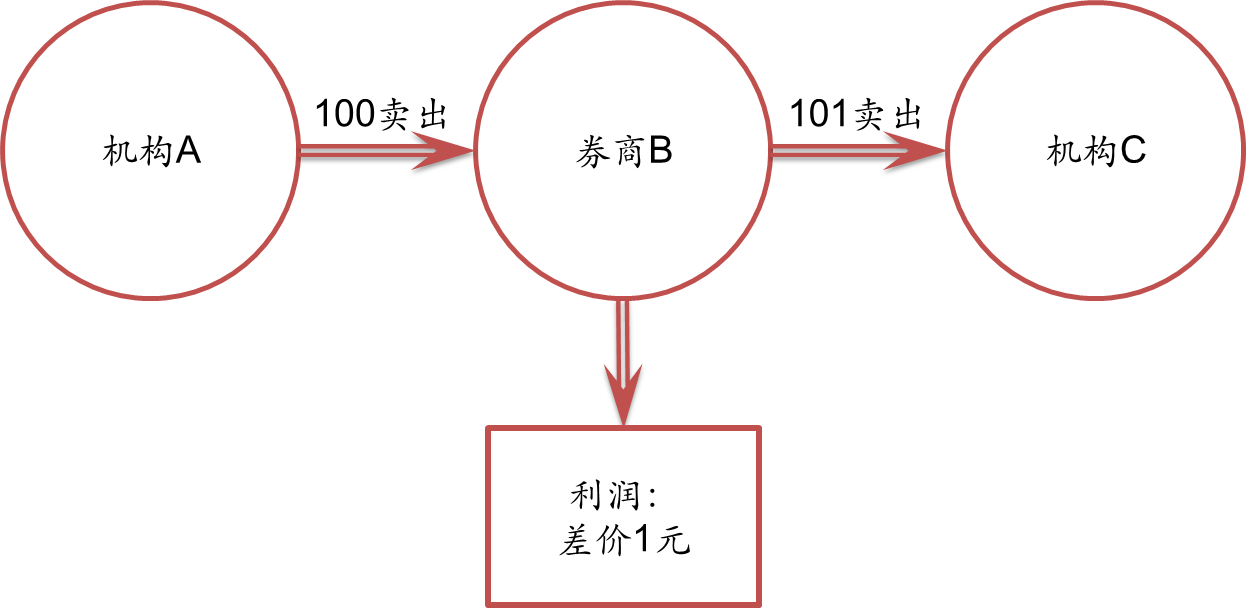 市农业农村局：干字当头抓落实 奋力开创新局面