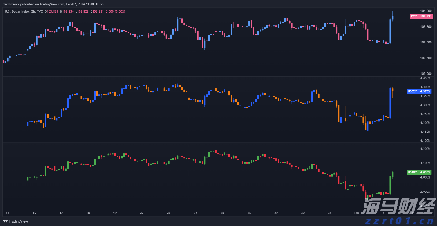 A股收评 | 三大因素催化！科技股爆发