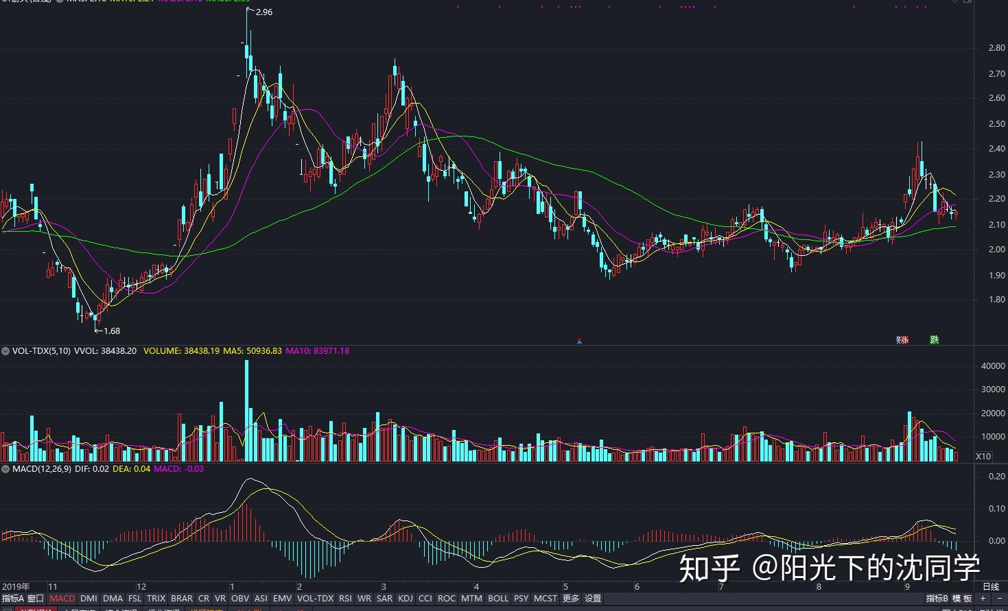高盛(GS.US)投行业务回升，年内取消对46,000名员工的裁员计划