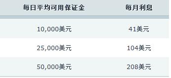 桂平市春播春种有序开展