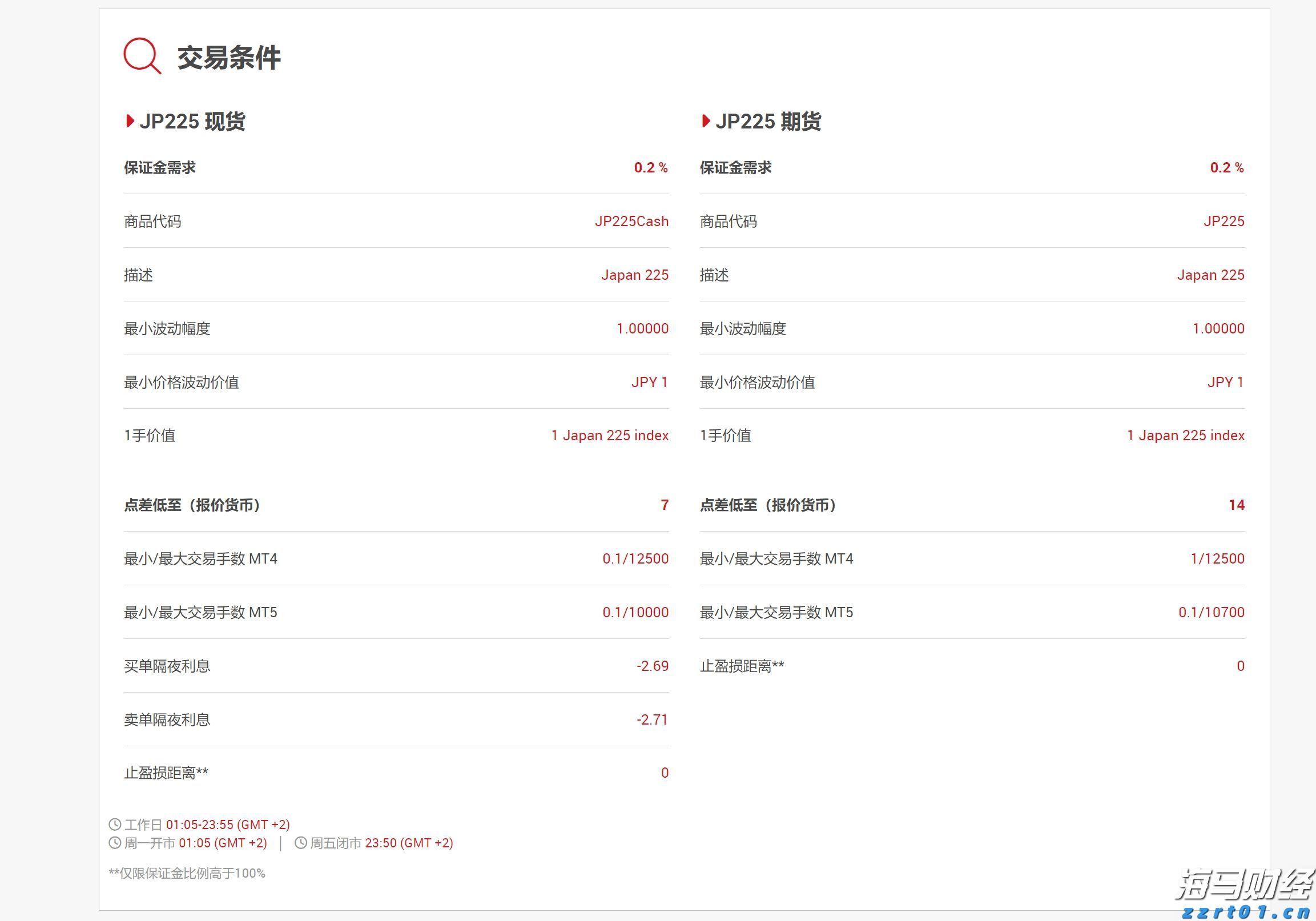 “一扩两稳”目标坚定 真抓实干服务发展——访市商务局党组书记、局长张美玲