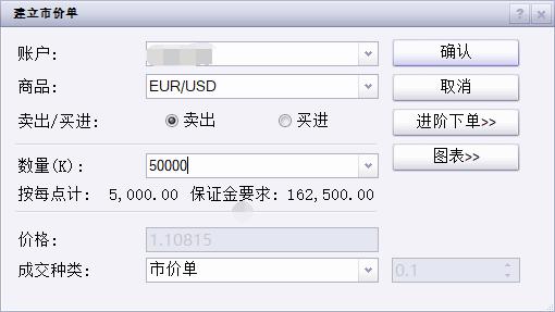 上月马鞍山市CPI同比上涨2%