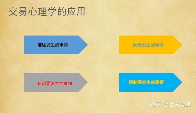 “重温经典”频道进养老机构活动举行