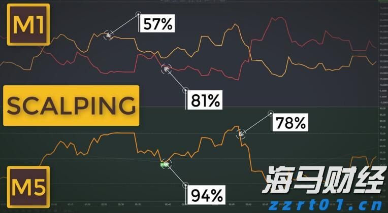 Counterpoint Research：2025年第二季度全球PC出货量同比增长8.4% 关税担忧加剧