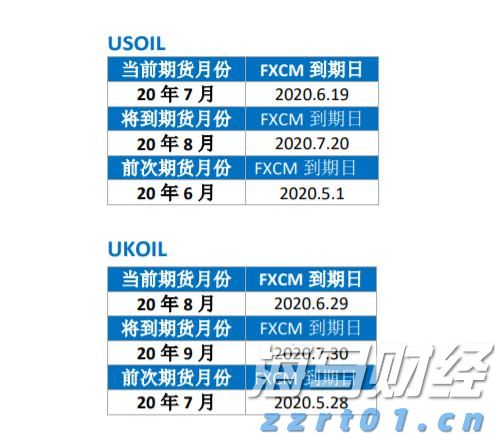 第十一批国家组织药品集采，55种药品拟纳入范围