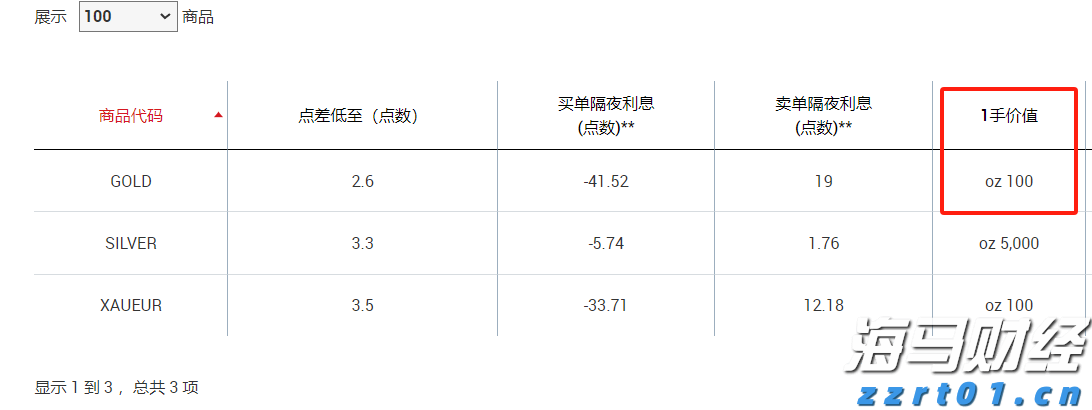 市农科院开展安全培训与学习交流