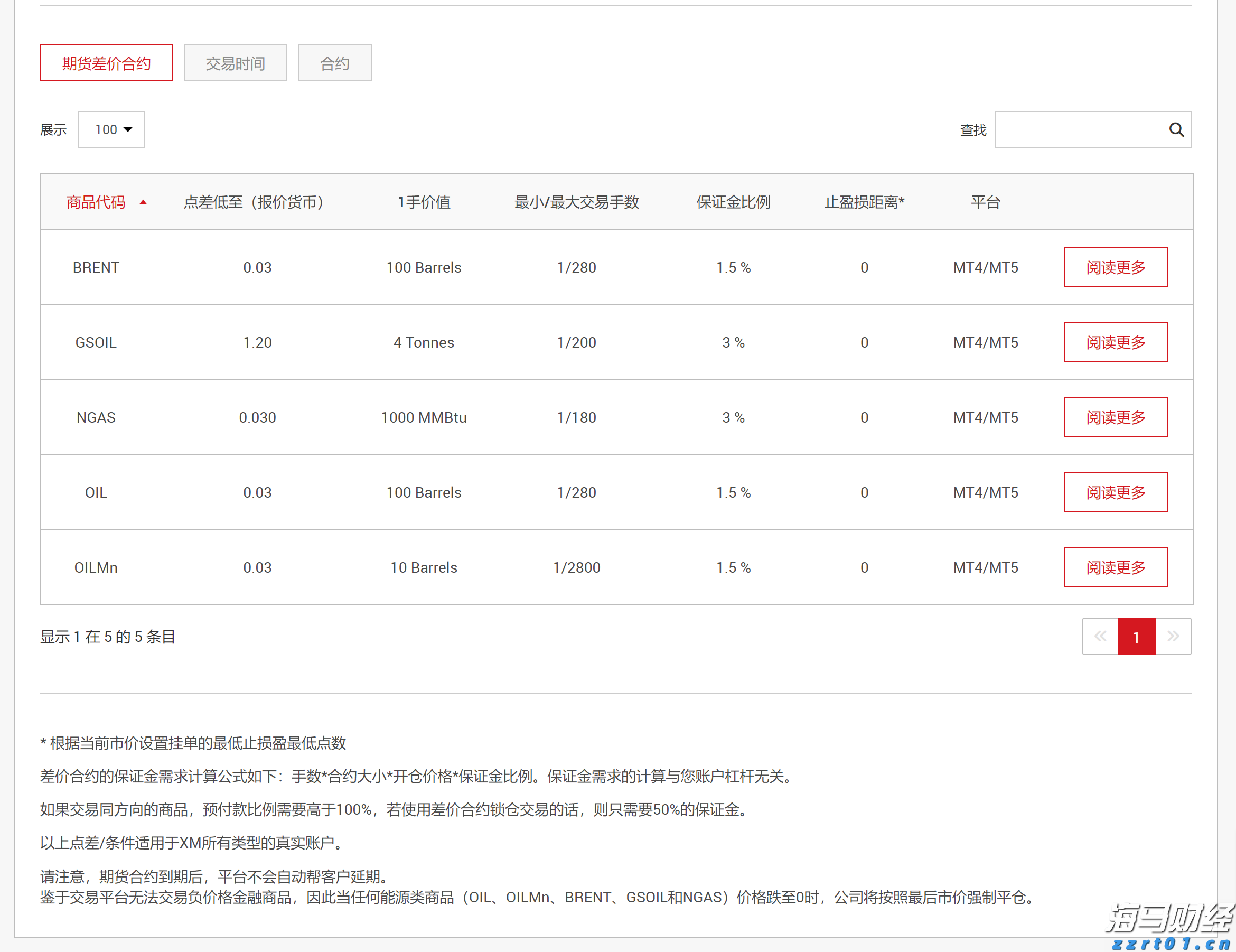 禁止涉毒艺人复出未剥夺其劳动权