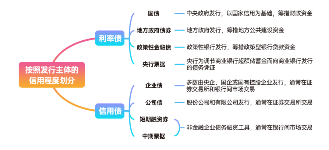 高考明天“热晴”开考  午后雷雨来“鼓劲”
