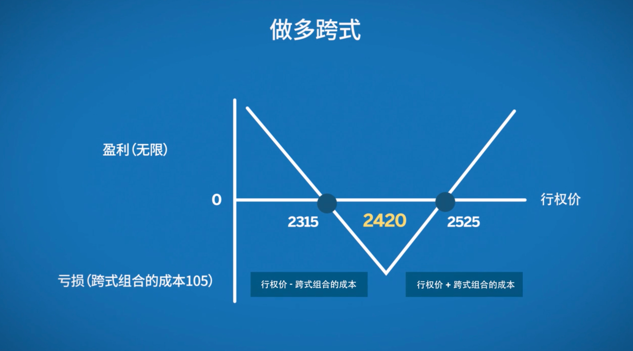 今年前7个月，安徽制造业投资增长19.2%！