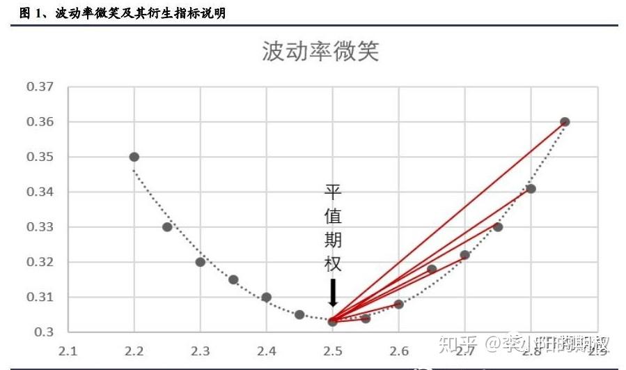 浔郁春光好 田间育苗忙