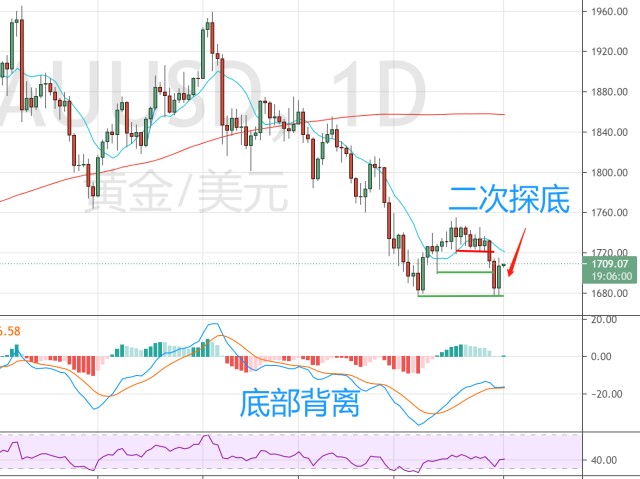 香港金管局：银行业强制背景查核第二阶段9月底实施 扩展至证券、保险等持牌员工