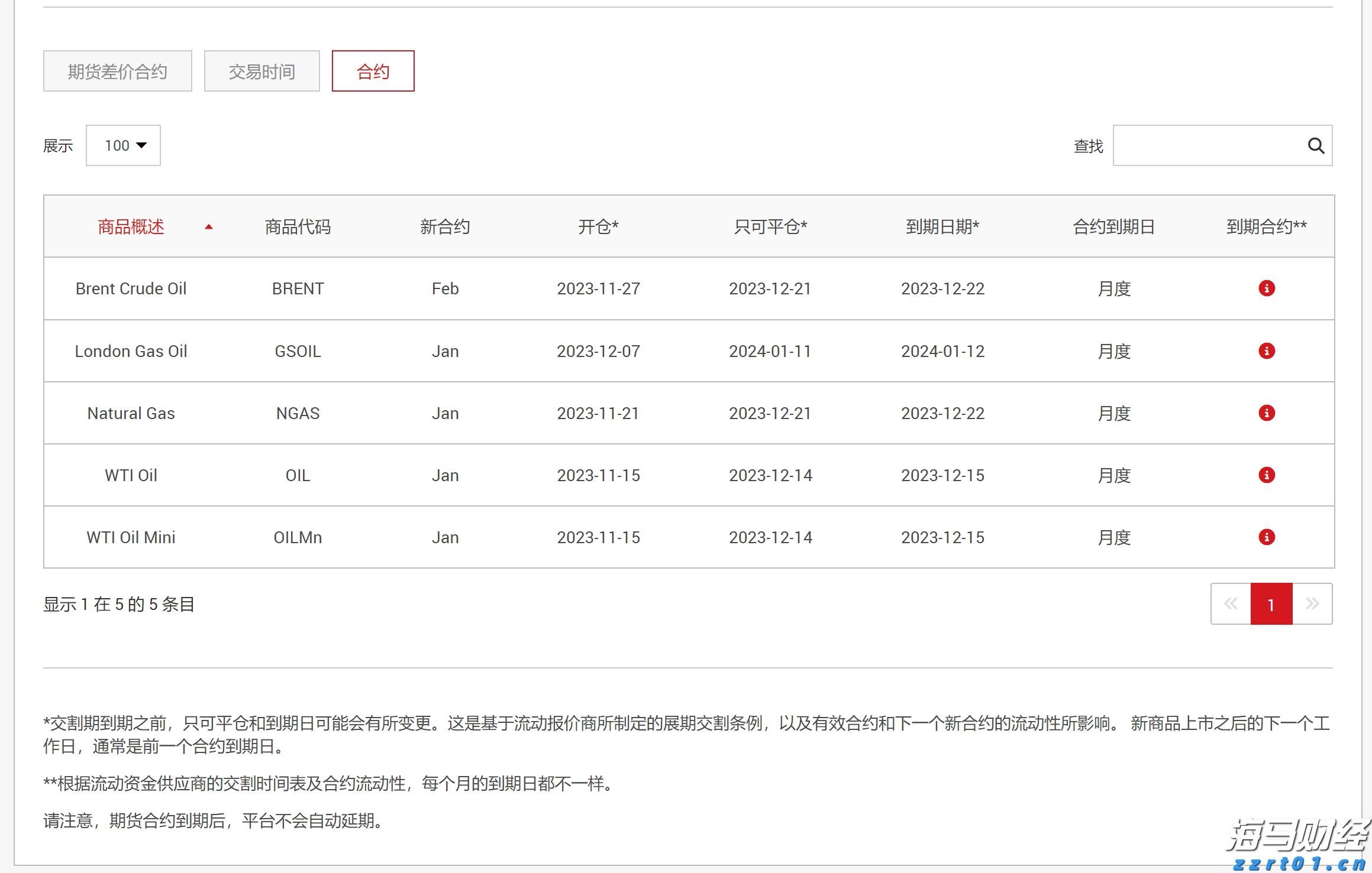 Coherent(COHR.US)财报后股价重挫 机构却齐声唱多：数据通信业务隐忧难掩长期利好