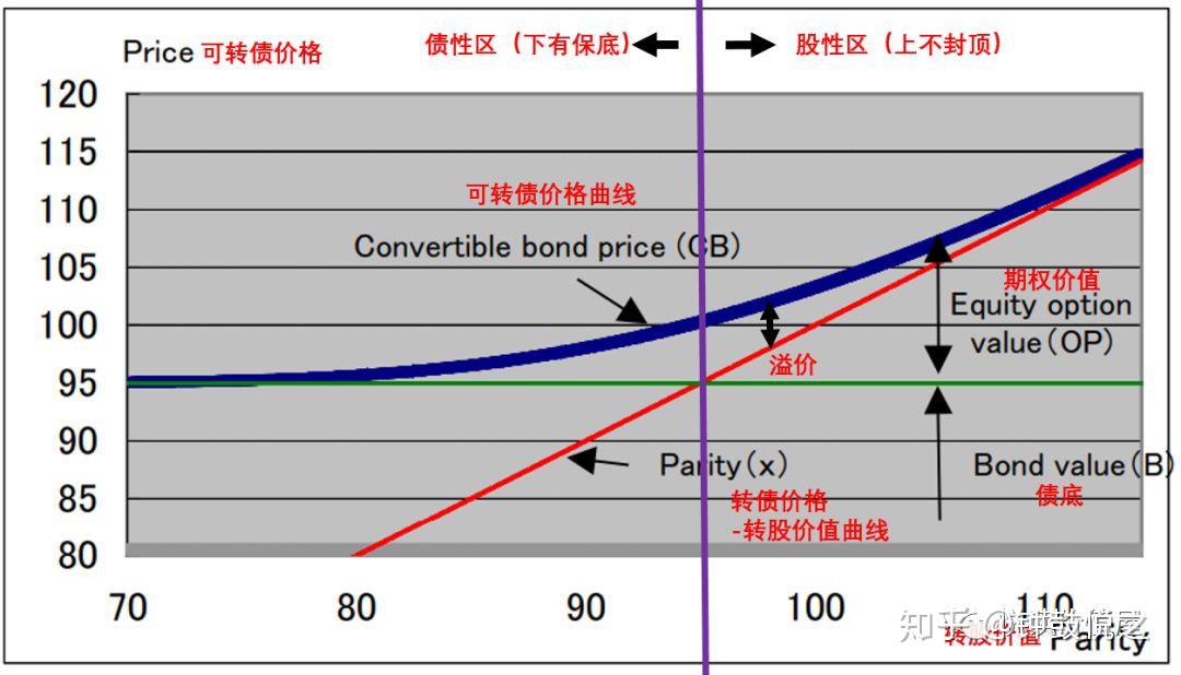 拔掉“锈钉子”  镶上“绿丝带”！兴业银行芜湖分行落地首笔EOD模式贷款助力长江岸线生态焕新