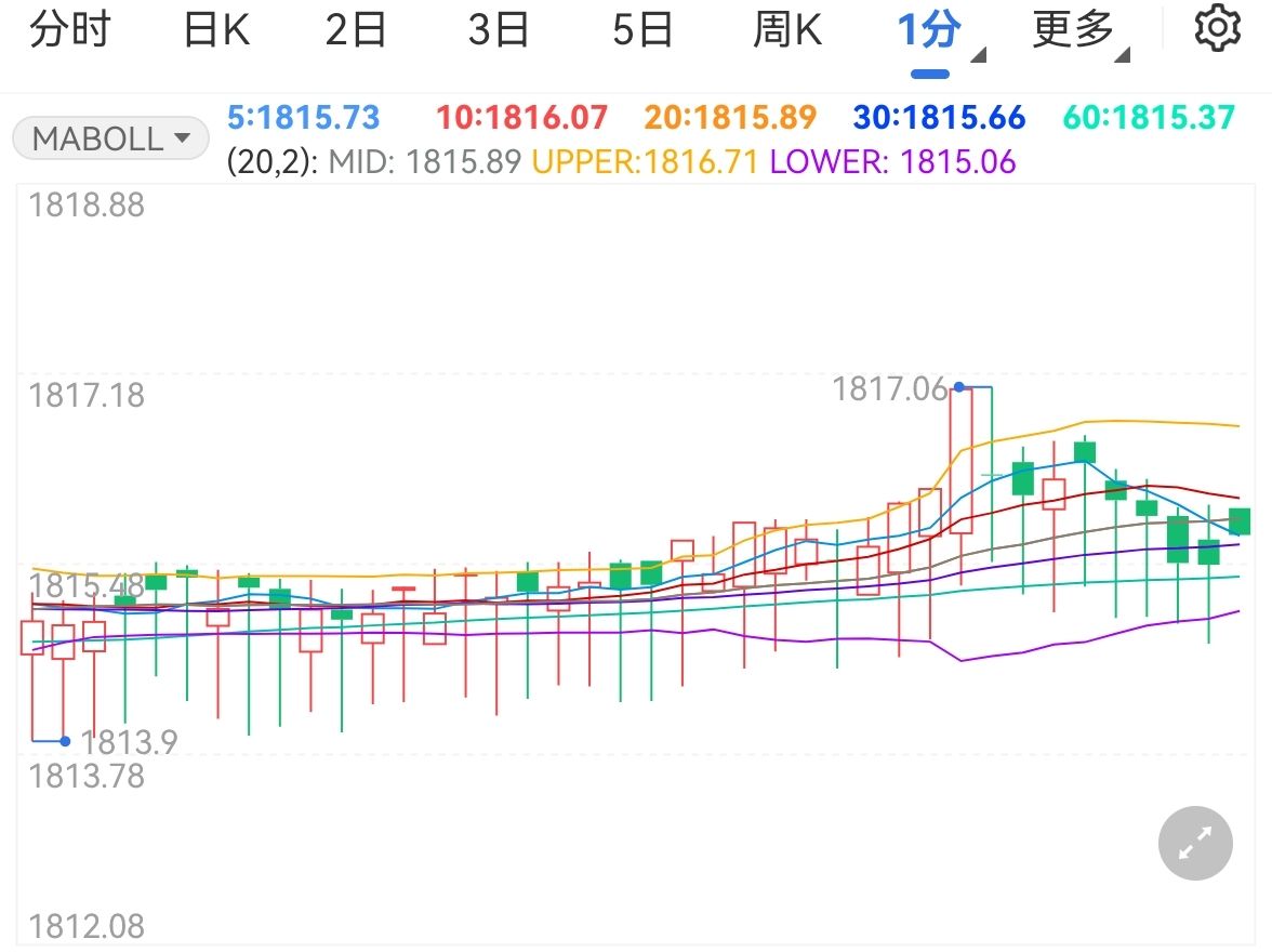 福建省领导会见印尼国信集团董事长翁俊民一行