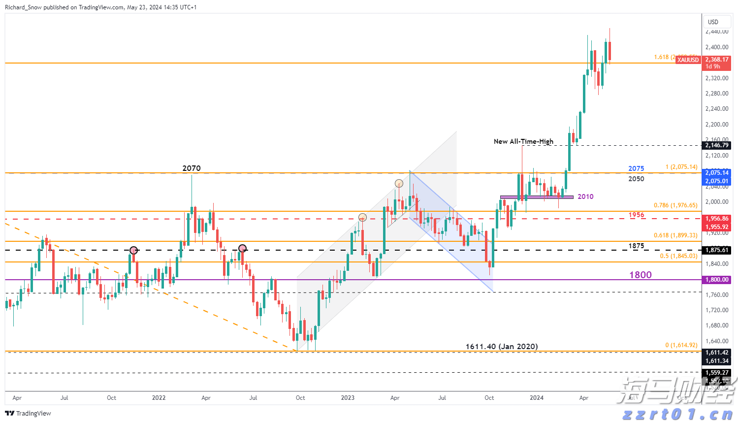 《珠海新闻》20250812