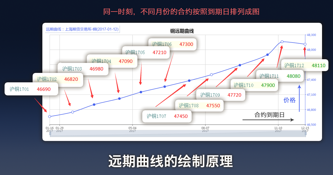 辽宁集中公示特殊食品注册备案信息