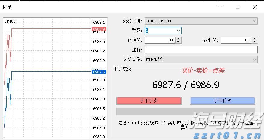 海南首个国家级服务业标准化示范项目启动