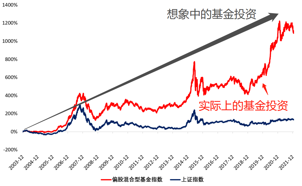 港北区：实干当先，奏响招商引资“奋进曲”