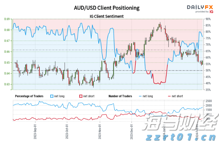 波兰学者：美国自身将成为加征关税最大输家