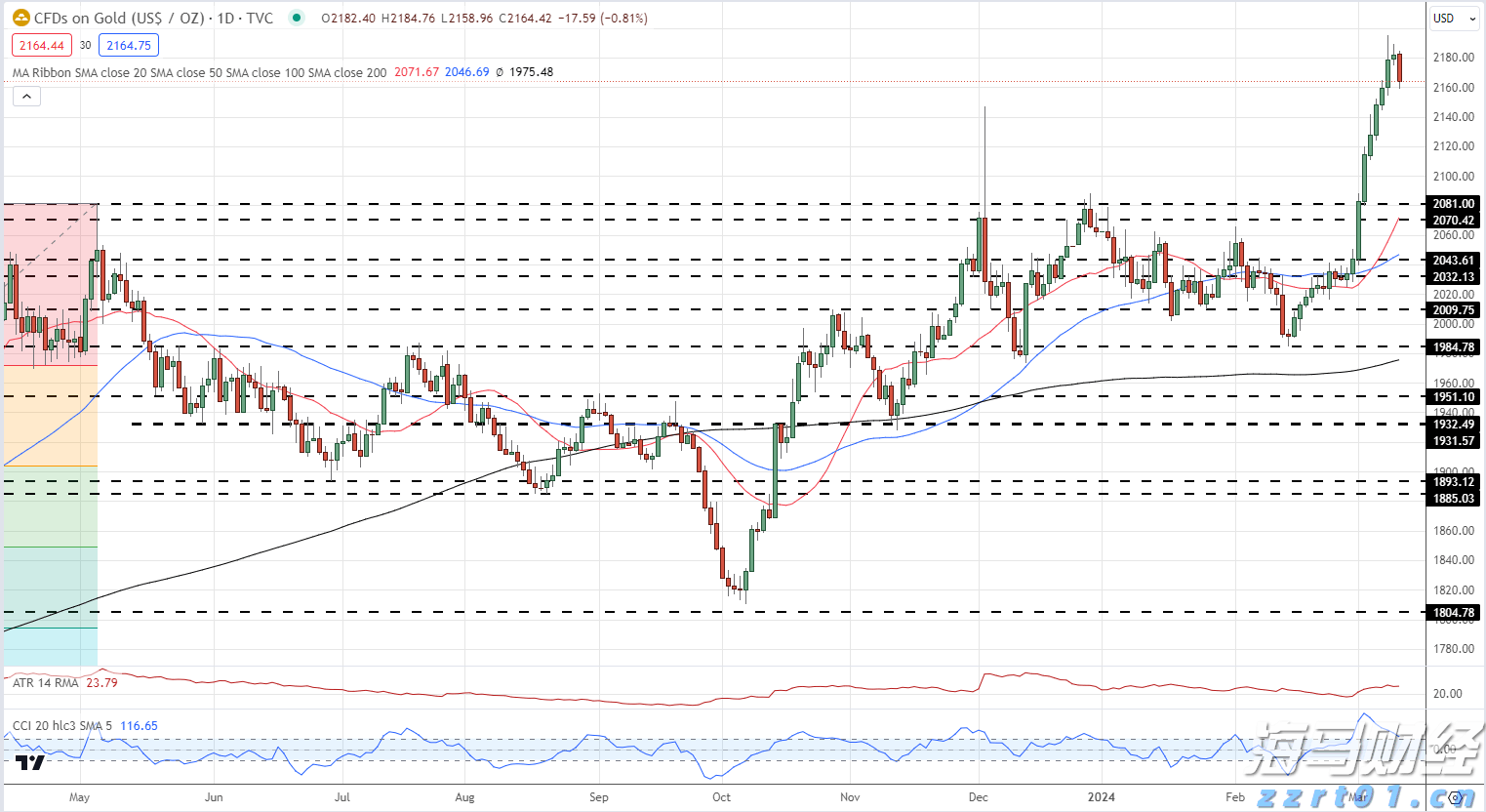 兴农评丨开渔节，一场海洋文旅盛宴