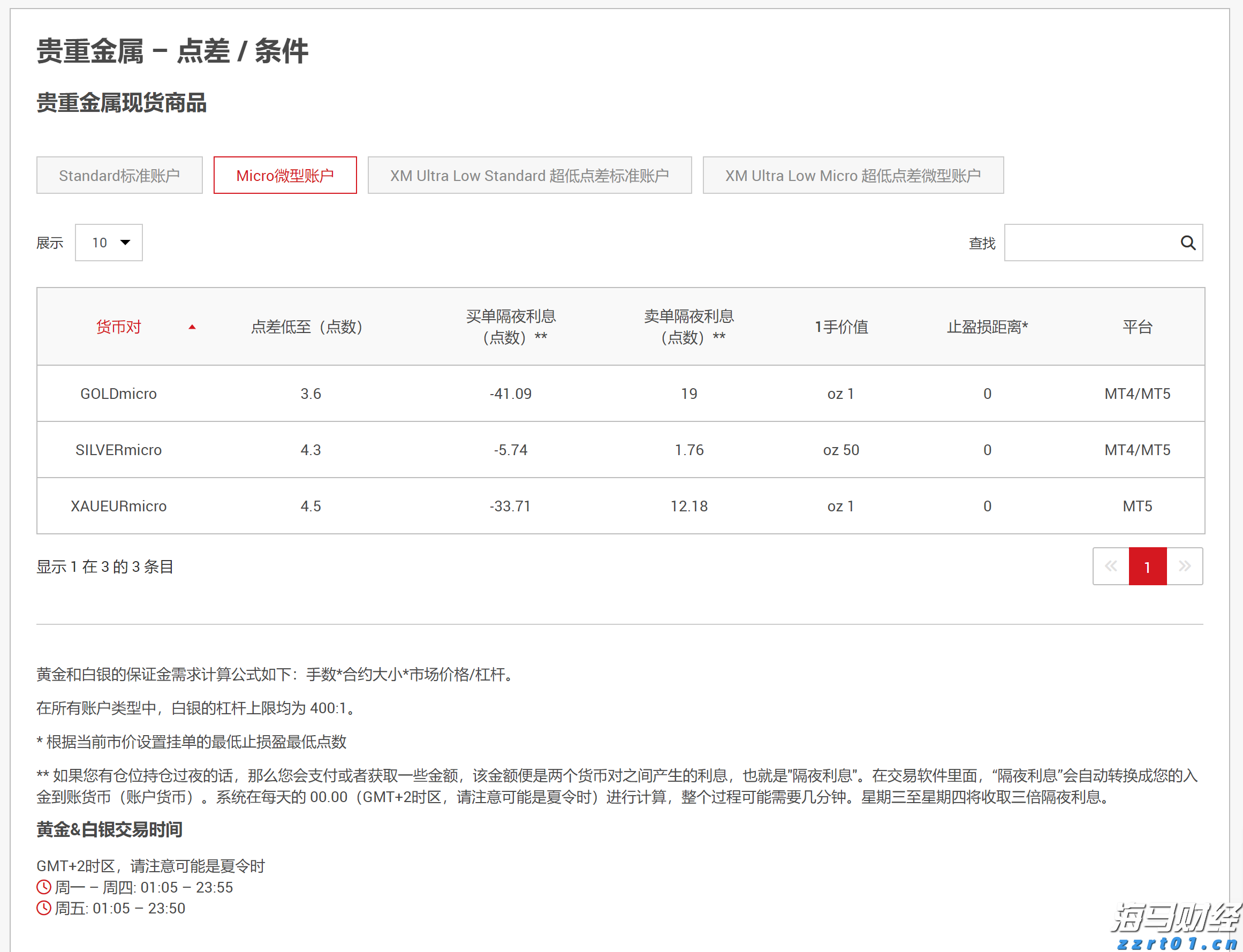 滁州市聚焦八大产业链打造发展新引擎