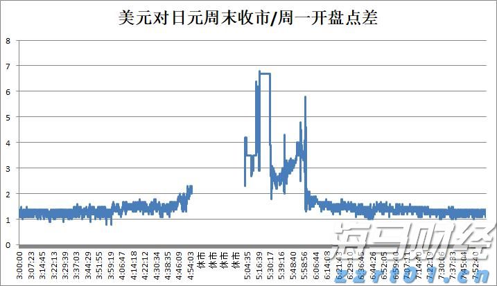 市区西环路狮岭桥危桥改造工程稳步推进
