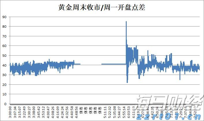 A股收评 | 创业板指上涨0.96%！结构性行情活跃，各板块龙头股创造新高