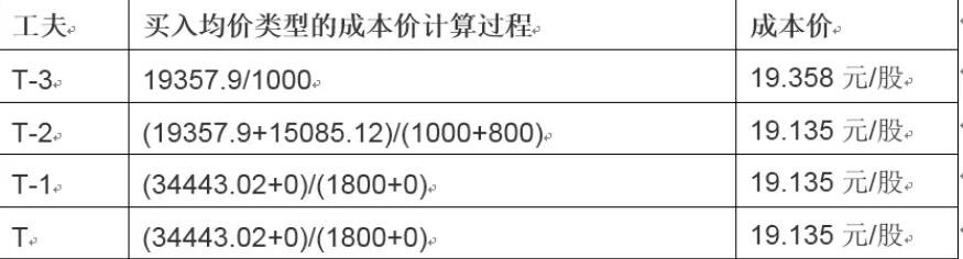 三星与多家AI供应商洽谈合作，Galaxy新机将增选OpenAI等伙伴