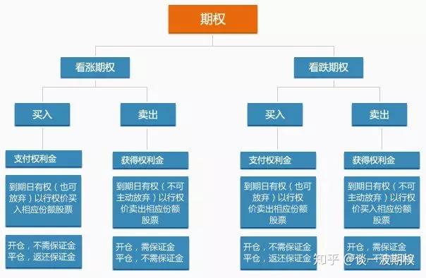 省属企业前5月招引项目投资额逾400亿元