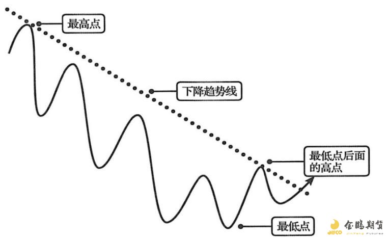 泰康人寿安徽分公司：意外险，生活防漏补丁，小投入大安心