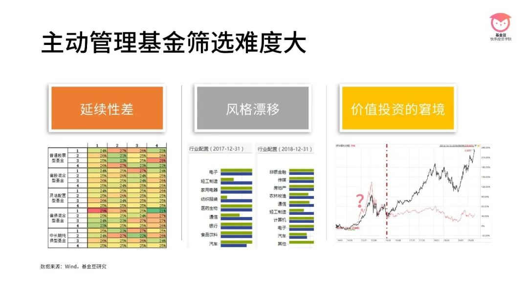 “红色课堂”公共文化免费艺术培训活动举行