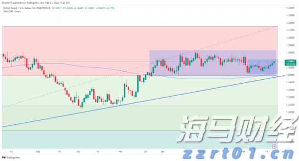 《新见金文字编》增订本新增字头817个 助力解决古文字疑难问题