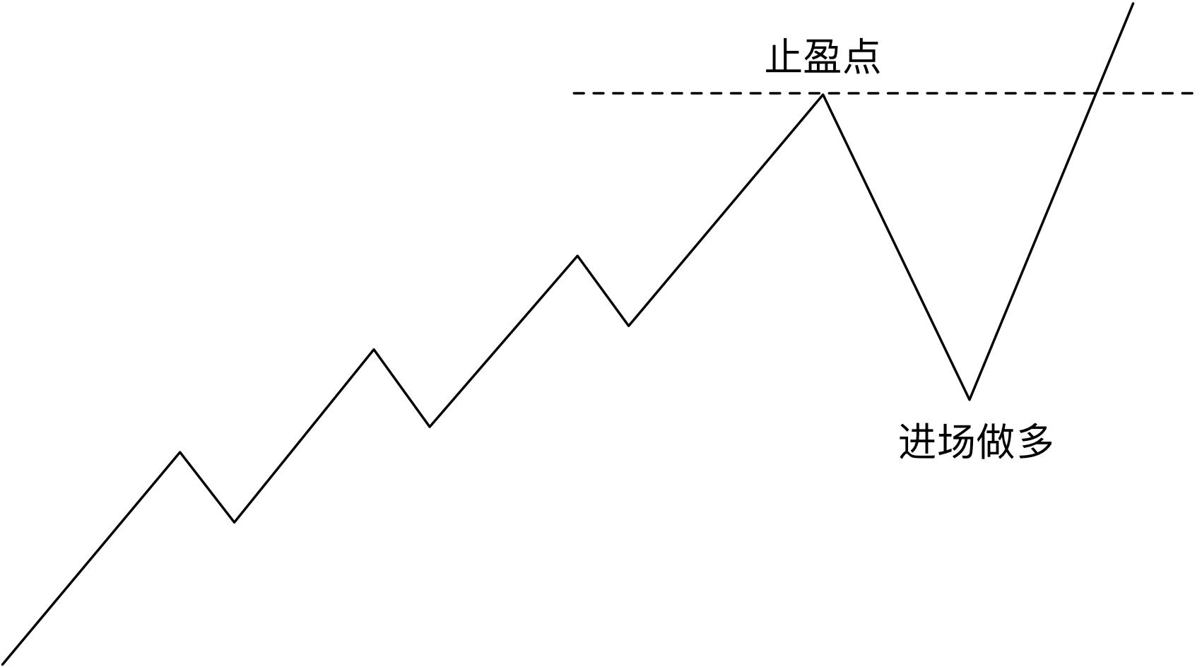 北水动向|北水成交净卖出180.92亿 北水再度减持港股ETF 全天抛售盈富基金(02800)超145亿港元