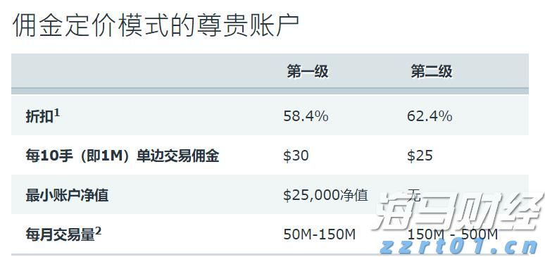 烤串师傅“转正”为烧烤料理师！新工种带来哪些新变化？