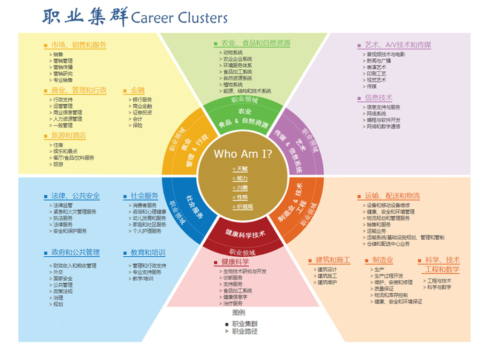 家电产业加快转型升级
