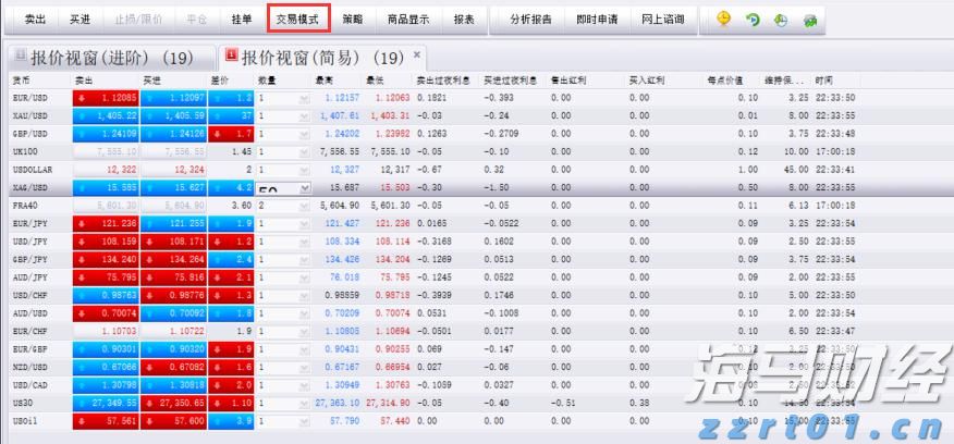 福建省领导会见印尼国信集团董事长翁俊民一行